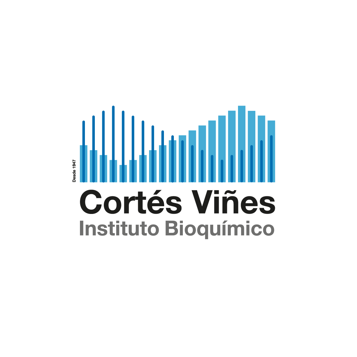 Cortés Viñes, Instituto Bioquímico. Centros que nos acompañan. Biocódices. Estudios genéticos. ADN Fetal en sangre materna. Genómica Clínica y Genómica Reproductiva.